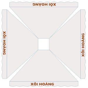 Mẫu thiết kế dù chính tâm Mẫu thiết kế dù chính tâm